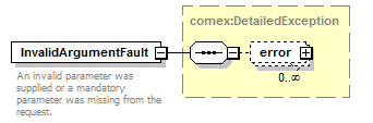 busserv_diagrams/busserv_p13.png