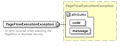 busserv_diagrams/busserv_p14.png