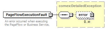 busserv_diagrams/busserv_p15.png