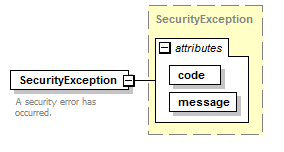 busserv_diagrams/busserv_p16.png