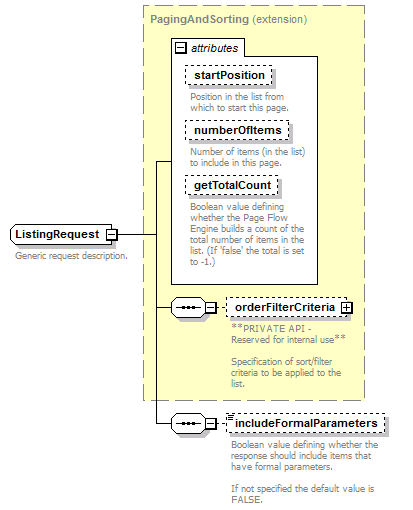 busserv_diagrams/busserv_p36.png