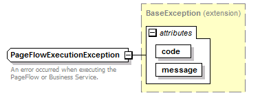 busserv_diagrams/busserv_p5.png