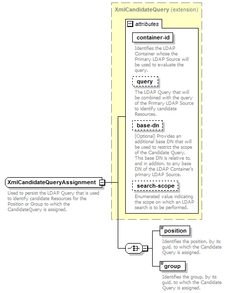 deservices_wsdl_diagrams/deservices_wsdl_p65.png