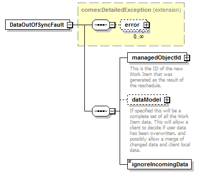 wp_diagrams/wp_p201.png