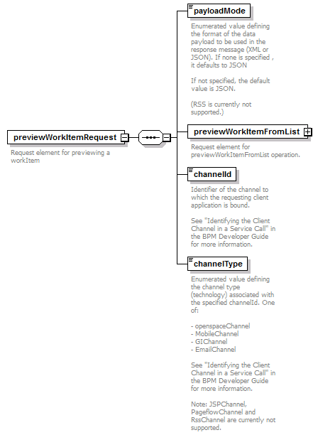 wp_diagrams/wp_p267.png