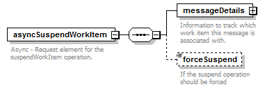 wp_diagrams/wp_p93.png