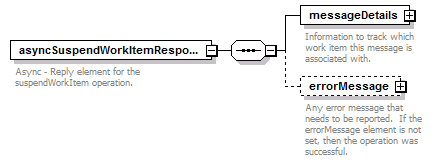 wp_diagrams/wp_p94.png