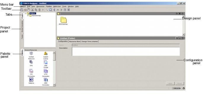 TIBCO Designer Interface Overview