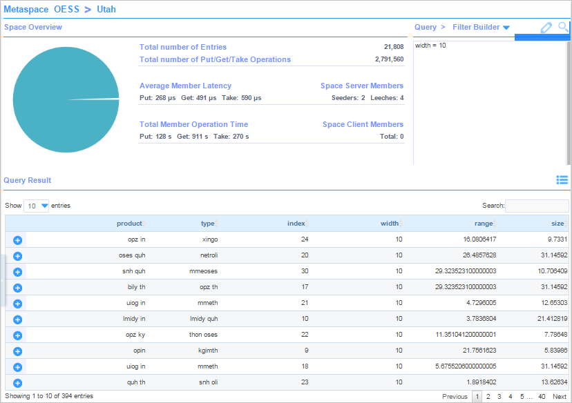 Query Result