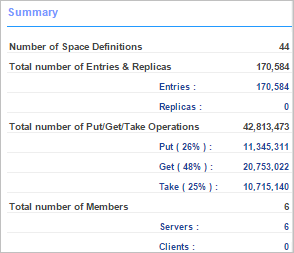 Summary_Metaspace