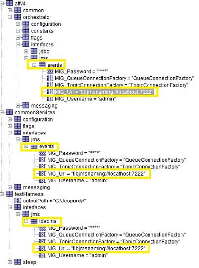 JMS Connection Parameters for Orchestrator