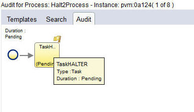 The process has a yellow flag beside the task that is halted. It shows the hover information.