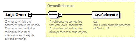bds-document_diagrams/bds-document_p106.png