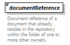 bds-document_diagrams/bds-document_p107.png