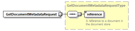 bds-document_diagrams/bds-document_p11.png