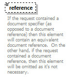bds-document_diagrams/bds-document_p110.png