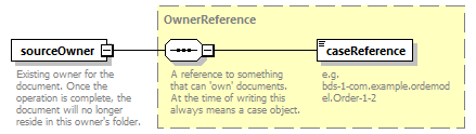 bds-document_diagrams/bds-document_p112.png
