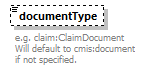 bds-document_diagrams/bds-document_p121.png