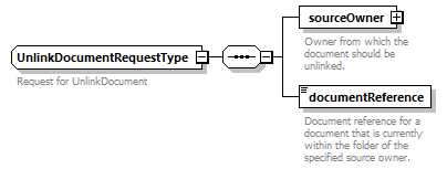 bds-document_diagrams/bds-document_p123.png