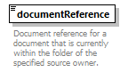bds-document_diagrams/bds-document_p125.png