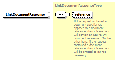 bds-document_diagrams/bds-document_p18.png