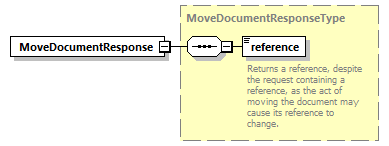 bds-document_diagrams/bds-document_p20.png