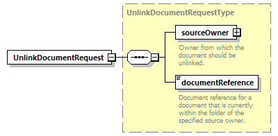 bds-document_diagrams/bds-document_p21.png