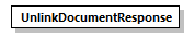 bds-document_diagrams/bds-document_p22.png
