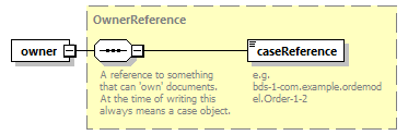 bds-document_diagrams/bds-document_p24.png