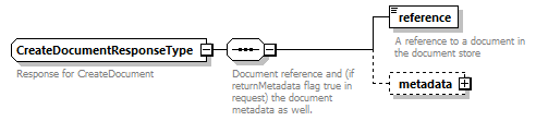 bds-document_diagrams/bds-document_p30.png
