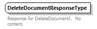 bds-document_diagrams/bds-document_p35.png