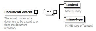 bds-document_diagrams/bds-document_p42.png