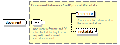 bds-document_diagrams/bds-document_p46.png