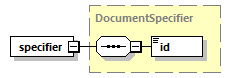 bds-document_diagrams/bds-document_p48.png
