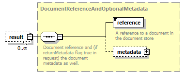 bds-document_diagrams/bds-document_p67.png