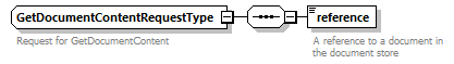 bds-document_diagrams/bds-document_p77.png