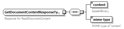 bds-document_diagrams/bds-document_p79.png