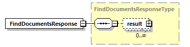 bds-document_diagrams/bds-document_p8.png