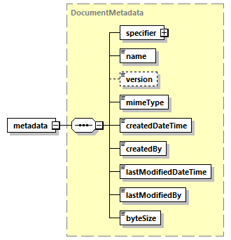 bds-document_diagrams/bds-document_p85.png