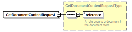 bds-document_diagrams/bds-document_p9.png