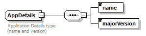 bds_all_diagrams/bds_all_p104.png