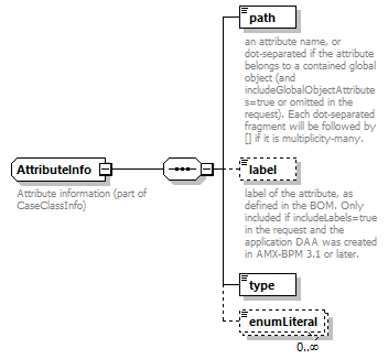 bds_all_diagrams/bds_all_p107.png