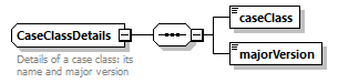 bds_all_diagrams/bds_all_p117.png