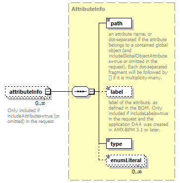 bds_all_diagrams/bds_all_p123.png