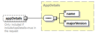 bds_all_diagrams/bds_all_p124.png