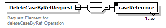 bds_all_diagrams/bds_all_p14.png