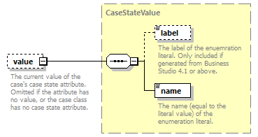 bds_all_diagrams/bds_all_p166.png