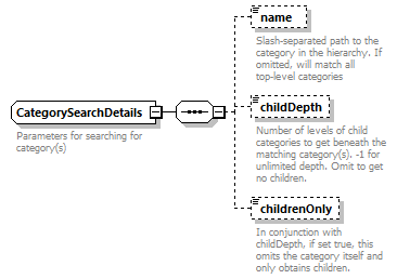 bds_all_diagrams/bds_all_p176.png