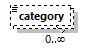 bds_all_diagrams/bds_all_p184.png