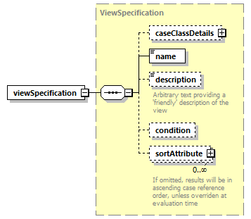 bds_all_diagrams/bds_all_p199.png